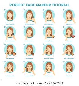 Face makeup tutorial for woman. Applying powder, foundation and concealer on skin. Daily routine of face contouring. Guide for perfect make up. Isolated vector flat illustration