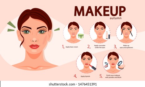 Face makeup tutorial for woman. Applying cream and concealer on skin. Daily routine of face contouring. Guide for perfect make up. Isolated flat illustration