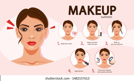 Face makeup tutorial for woman. Applying cream and concealer on skin. Daily routine of face contouring. Guide for perfect make up. Isolated flat illustration