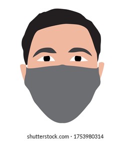 La cara del hombre con máscara