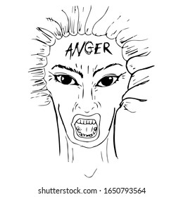 The face of a man who screams and gets angry. Human emotions, anger and irritation, rage.