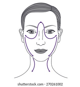 Face Map Massage Lines Methods Application Stock Vector (Royalty Free ...