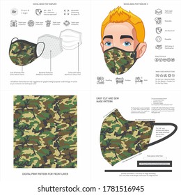 Face Mask Background Design, Pixel Camouflage Print, Military Pattern, Fabric, Protective Face Mask  Mockup Template, Seamless Print Vector, Abstract