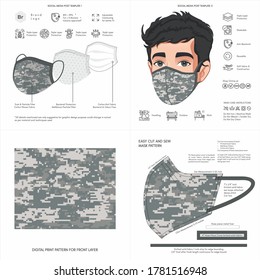 Face Mask Background Design, Pixel Camouflage Print, Military Pattern, Fabric, Protective Face Mask  Mockup Template, Seamless Print Vector, Abstract