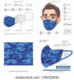 Face Mask Background Design, Pixel Camouflage Print, Military Pattern, Fabric, Protective Face Mask  Mockup Template, Seamless Print Vector, Abstract