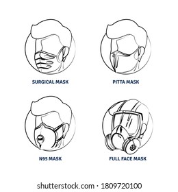 Plantilla de ilusión de concepto de máscara facial