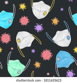 Face mask doodle pattern. Covid-19 coronavirus protection. Medical equipment background. Respirator mask. Prevention the spread of Covid-19.
