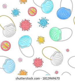 Face mask doodle pattern. Covid-19 coronavirus protection. Medical equipment. Face mask respirator background. Prevention the spread of Covid-19.