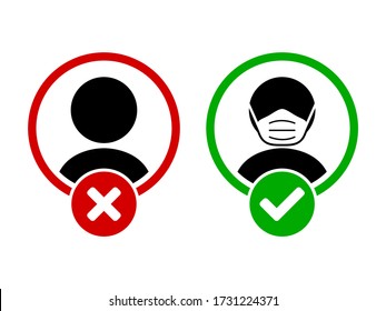 Face Mask Must Be Worn or No Face Mask No Entry Sign. Vector Image.