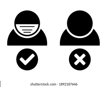 Face Mask Must Be Worn or Masks Required Coronavirus Covid-19 Warning Icon. Vector Image.