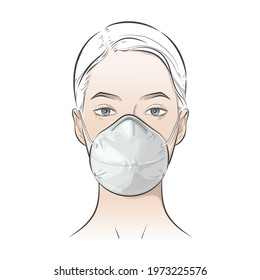 Face mask. N95, surgical, FFP1, homemade, DIY, carbon, Safety breathing, Fashion, cloth, cotton and sponge mask for dust, air pollution using to protect from coronavirus. Vector realistic illustration