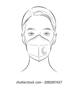 Gesichtsmaske. N95, chirurgisch, FFP1, hausgemacht, DIY, Kohlenstoff, Sicherheitatmung, Mode, Tuch, Baumwolle und Schwamm Maske für Staub, Luftverschmutzung, die zum Schutz vor Koronavirus verwendet wird. Vektorgrafik