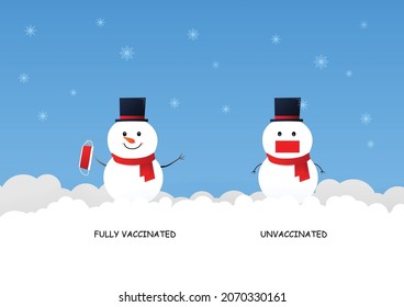 Face mask not required for fully covid-19 vaccinated and required in unvaccinated banner. Vector illustration of cute snowman and face mask.
