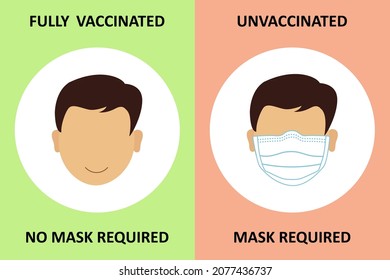 Face Mask Not Required For Fully Covid-19 Vaccinated And Required In Unvaccinated, Banner. Vector Illustration Of People Smiling Without Mask.