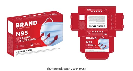 Face Mask Packaging Box Design with Mockup Box and illustration Vector