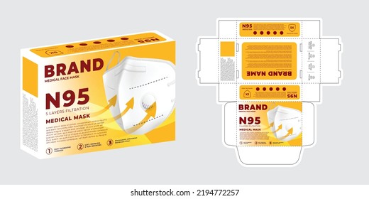 Face Mask Packaging Box Design with Mockup Box and illustration Vector