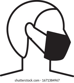 Face mask. Person use mask. Avoid contact. Prevention of corona virus. Vector illustration.