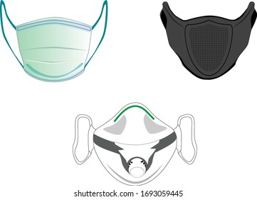 Face mask for protection from corona virus 
