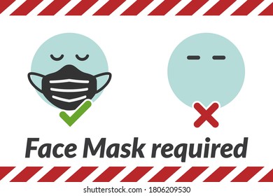 Face mask required before entry sign 