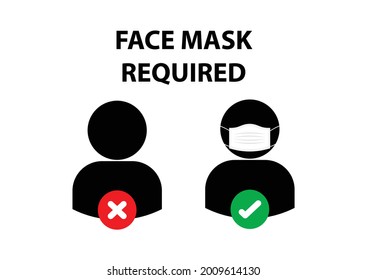 Face mask required human icon vector isolated on white background.Wear a mask for protective spread risk of transmission Covid-19.coronavirus prevention concept.