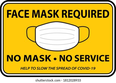 1,810 No mask required Images, Stock Photos & Vectors | Shutterstock