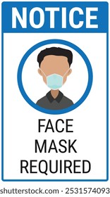 Máscara facial signo de aviso requerido. Ilustración vectorial de un hombre con una máscara facial azul claro. Señal para lugares públicos, fábricas u hospitales