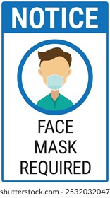 Máscara facial signo de aviso requerido. Ilustración vectorial de un hombre de dibujos animados con una máscara de cara azul claro. Señal para lugares públicos, fábricas u hospitales