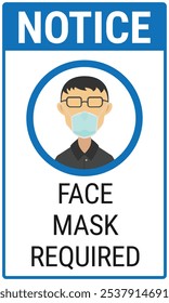 Máscara facial signo de aviso requerido. Ilustración vectorial de un hombre con gafas que lleva una máscara de cara azul claro