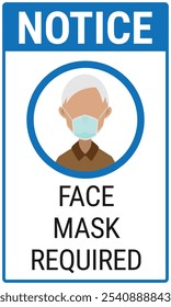 Gesichtsmaske erforderliches Hinweiszeichen. Vektorgrafik eines alten Mannes, der eine hellblaue Gesichtsmaske trägt. Schild für öffentliche Plätze, Fabriken oder Krankenhäuser