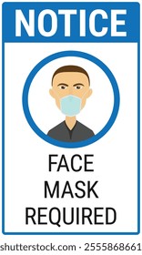 Face mask required notice sign. Vector illustration of a man wearing a light blue face mask. Sign for public places, factories or hospitals