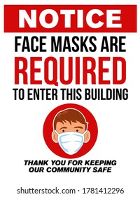 Face Mask Required To Prevent Coronavirus Spread Warning Poster 