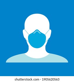 Signo vectorial de máscara facial. Retrato de avatar humano. Silhouette de cabeza. Máscara de protección médica e industrial n95. Covid-19 símbolo de medidas de seguridad y distanciamiento social. Icono de la pandemia del coronavirus.