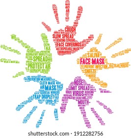 Face Mask word cloud on a white background. 