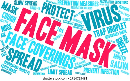 Face Mask word cloud on a white background. 