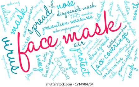 Face Mask word cloud on a white background. 