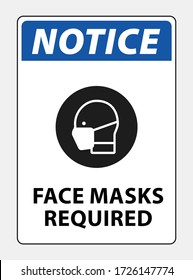 Face Masks Required To Stop Coronavirus Notice Sign Vector