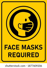 Face Masks Required Vertical Instruction Sign against the Spread of the Novel Coronavirus Covid-19, with an Aspect Ratio of 3:4. Vector Image.