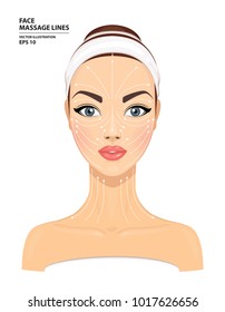 Face massage lines. Beautiful woman's face isolated on white background. Model for facial beauty treatment. Skin care concept. Vector illustration