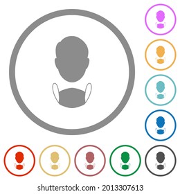 Face and medical mask flat color icons in round outlines on white background