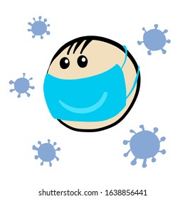 face in a medical mask with a smile around flies the coronavirus