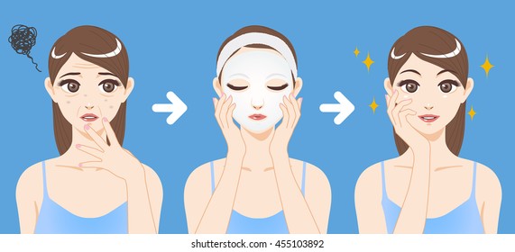 face pack before after, woman skin care, cartoon illustration