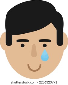 Face of person with smile, crying. Tear in the eyes. Cry and laugh.