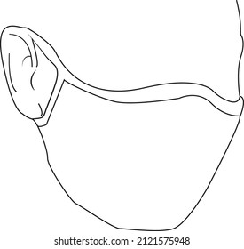 face protection face mask icon