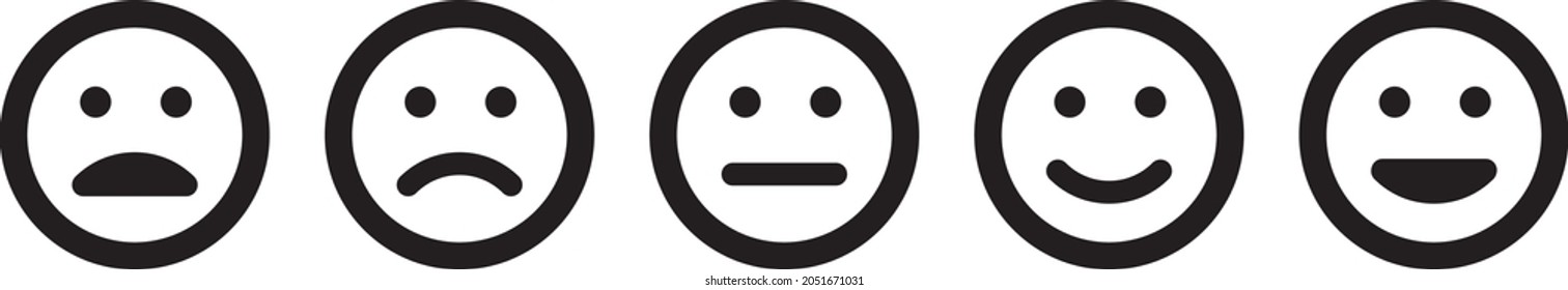 Face Rating and Satisfaction Icons - Feedback of emotions for customer satisfaction and user experience. Positive + Neutral + Negative. Black and White.