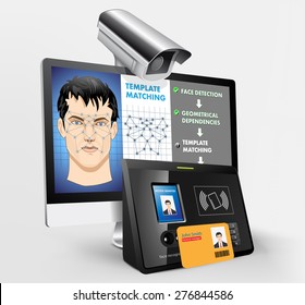 Face recognition - biometric security system with proximity reader