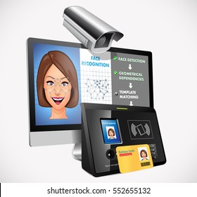 Face recognition - biometric security system with proximity reader

