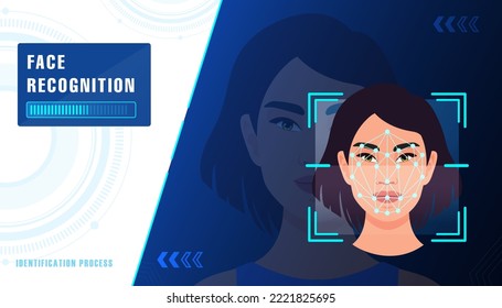 Face recognition by AI to identify a person, surveillance and safety concept, women using Face detection and Facial Recognition technology, security system website poster or landing page design.