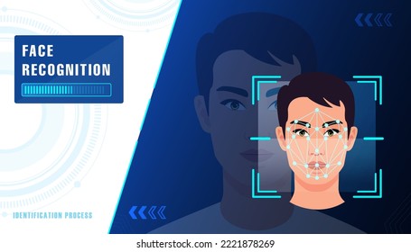 Face recognition by AI to identify a person, surveillance and safety concept, men using Face detection and Facial Recognition technology, security system website poster or landing page design.