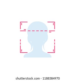 Face recognition, facial scan