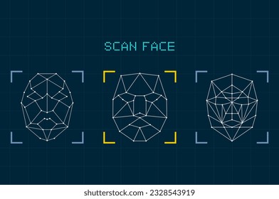 Face recognition. Human Face Scanning. Face ID. Facial recognition. Face scan